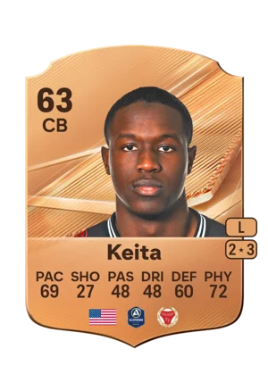 Keita 63 CB
