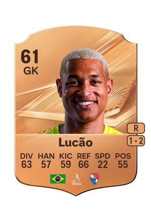 Lucão 61 GK