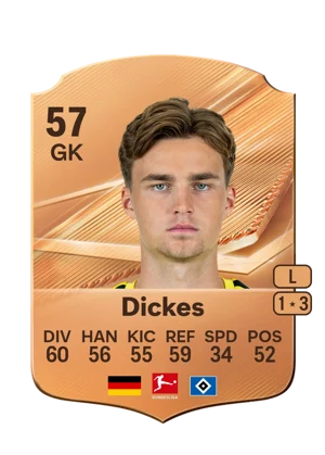 Dickes 57 GK