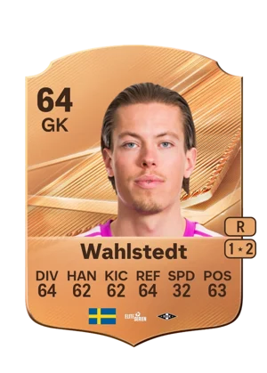 Wahlstedt 64 GK