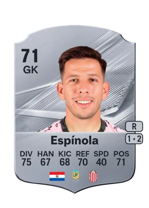 Espínola 71 GK