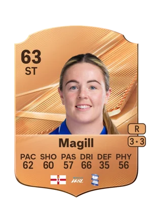 Magill 63 ST