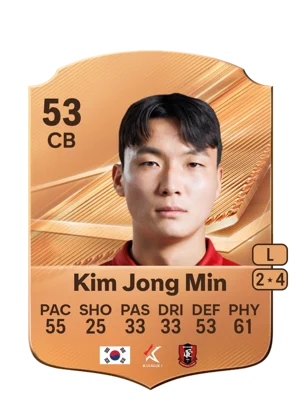 Kim Jong Min 53 CB