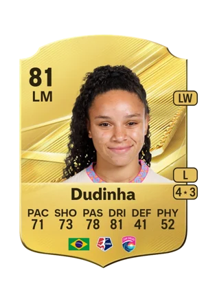 Dudinha 81 LM