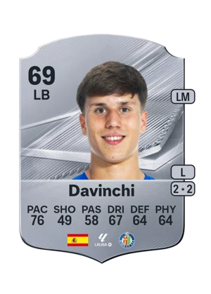 Davinchi 69 LB