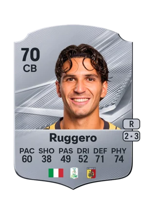 Ruggero 70 CB