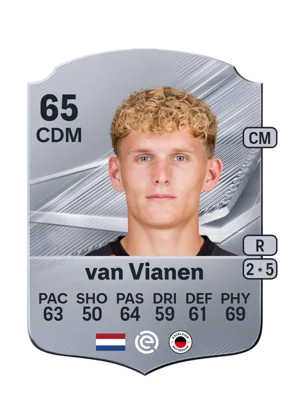 van Vianen 65 CDM