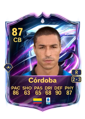 Córdoba 87 CB