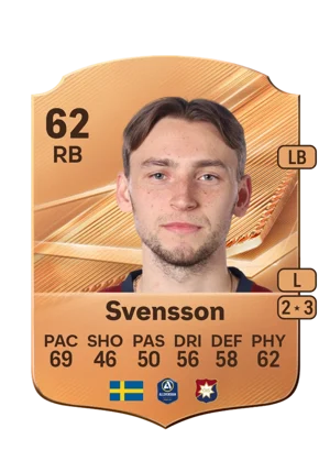 Svensson 62 RB