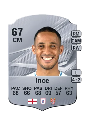 Ince 67 CM