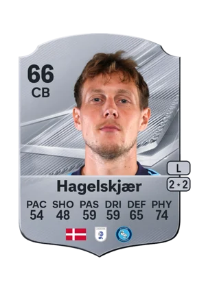 Hagelskjær 66 CB