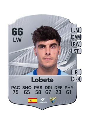 Lobete 66 LW