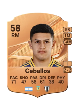 Ceballos 58 RM