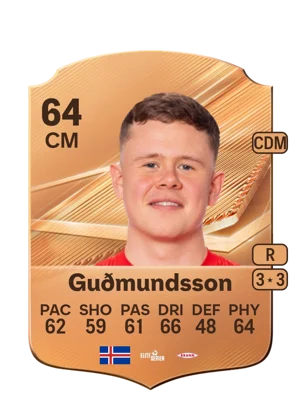 Guðmundsson 64 CM