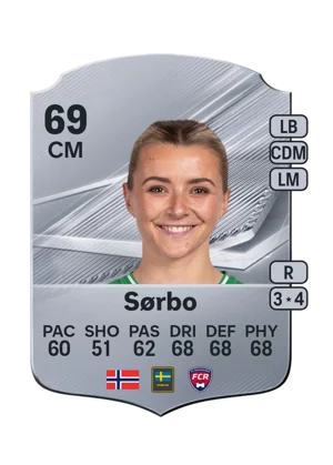 Sørbo 69 CM