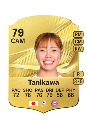 Tanikawa 79 CAM