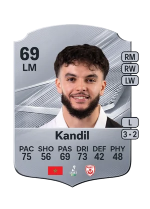 Kandil 69 LM
