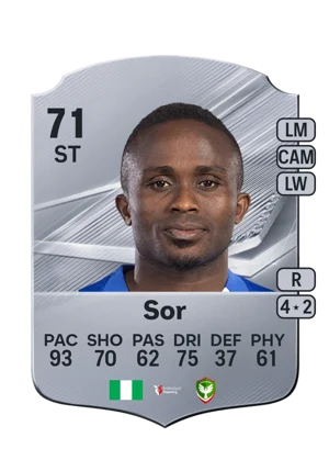 Sor 71 ST