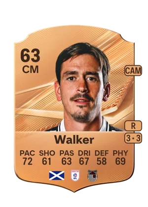 Walker 63 CM