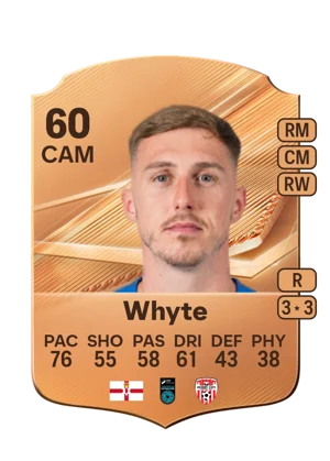 Whyte 60 CAM