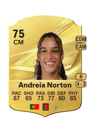 Andreia Norton 75 CM