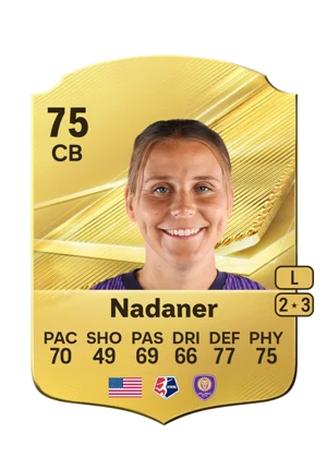 Nadaner 75 CB