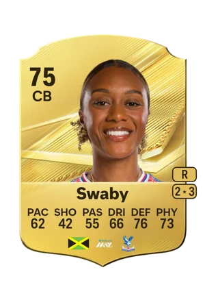 Swaby 75 CB