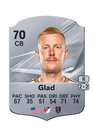 Glad 70 CB
