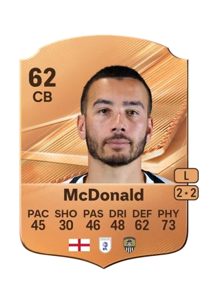 McDonald 62 CB