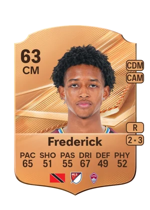 Frederick 63 CM
