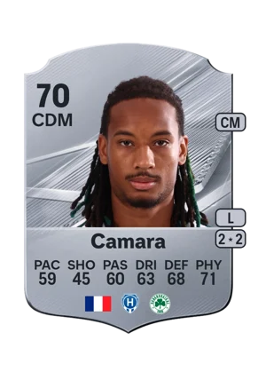 Camara 70 CDM