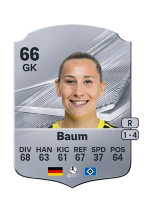 Baum 66 GK