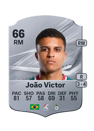 João Victor 66 RM
