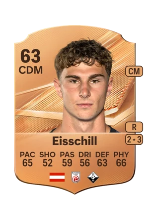 Eisschill 63 CDM
