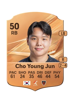 Cho Young Jun 50 RB