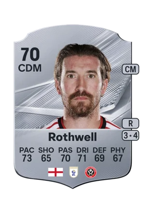 Rothwell 70 CDM