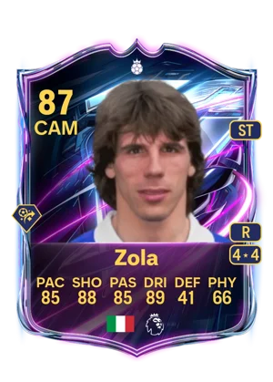 Zola 87 CAM