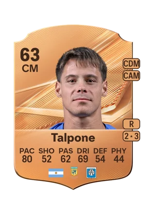 Talpone 63 CM
