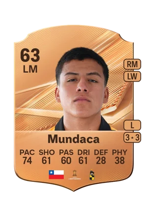 Mundaca 63 LM