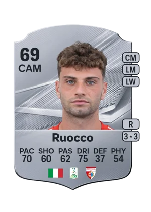 Ruocco 69 CAM