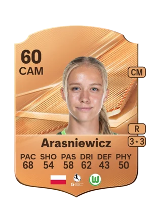 Arasniewicz 60 CAM