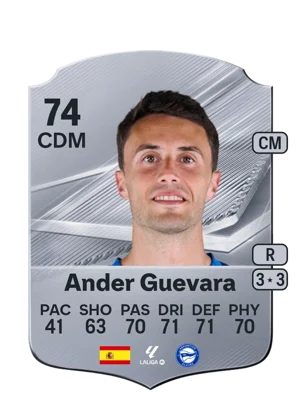 Ander Guevara 74 CDM