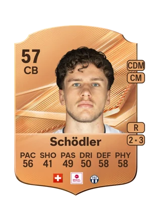 Schödler 57 CB