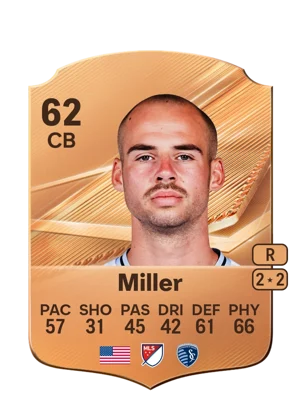 Miller 62 CB