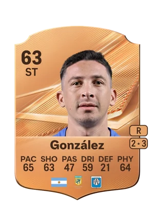 González 63 ST