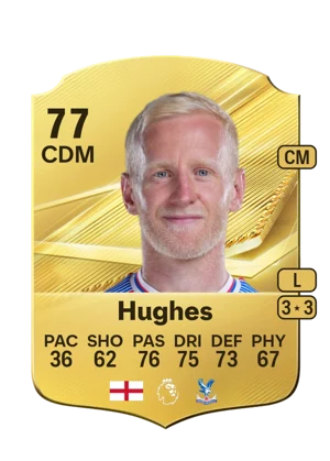 Hughes 77 CDM