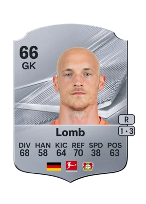 Lomb 66 GK