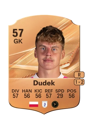 Dudek 57 GK