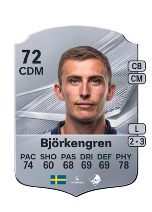 Björkengren 72 CDM