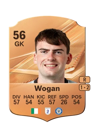 Wogan 56 GK